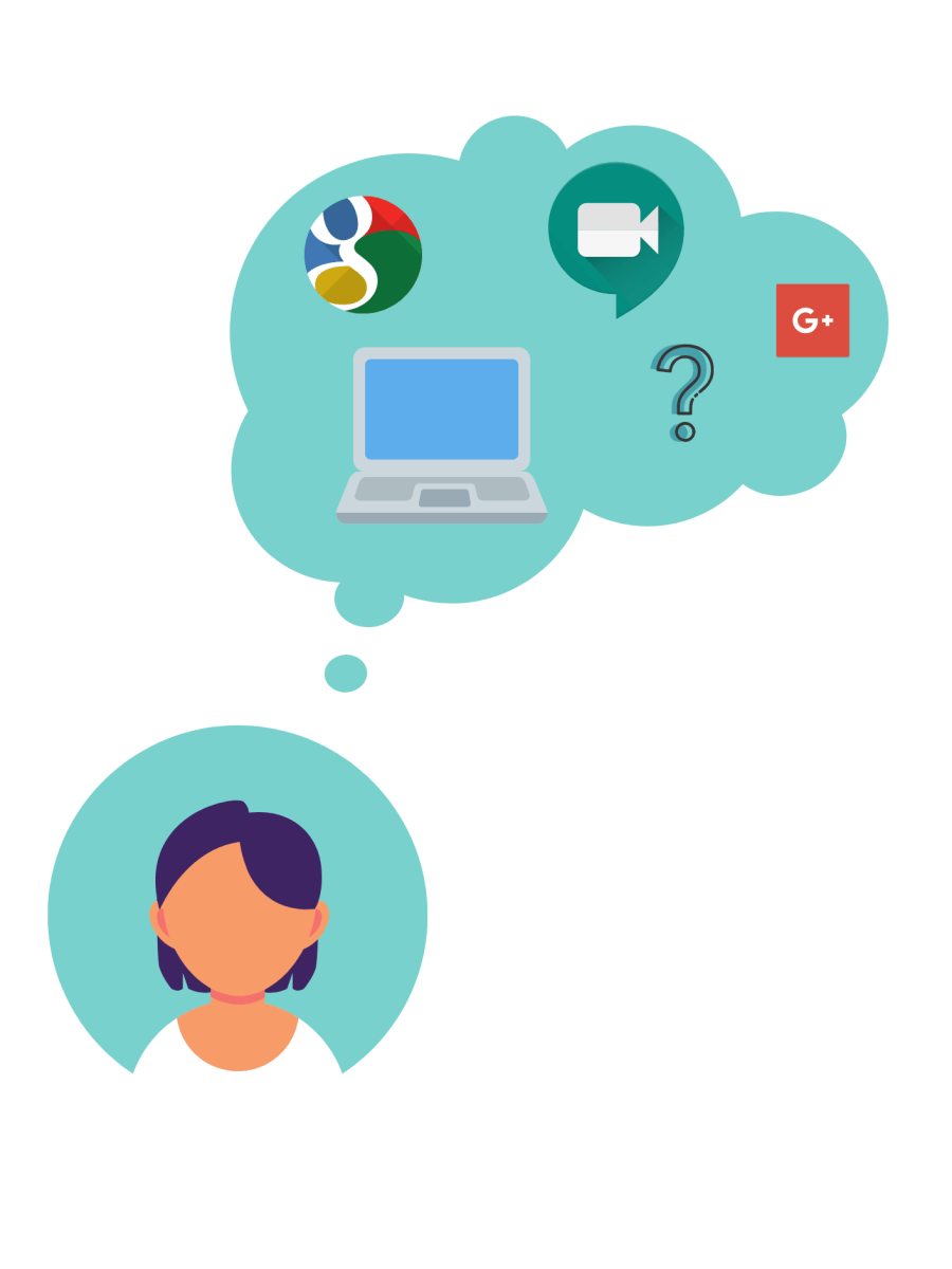 Online Learning – A Reflection